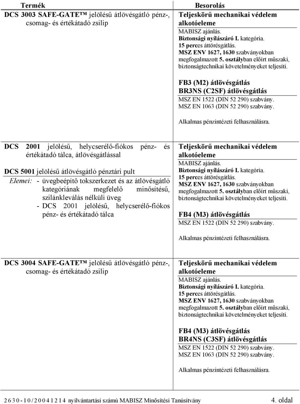 megfelelő minősítésű, szilánkleválás nélküli üveg - DCS 2001 jelölésű, helycserélő-fiókos pénz- és értékátadó tálca FB4 (M3) átlövésgátlás DCS 3004