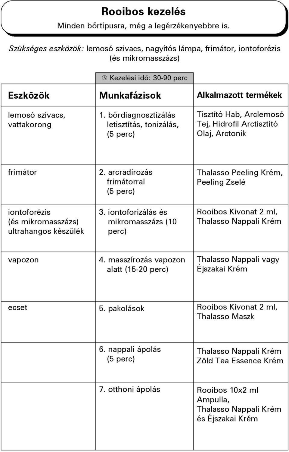 frimátor ultrahangos készülék frimátorral 3.