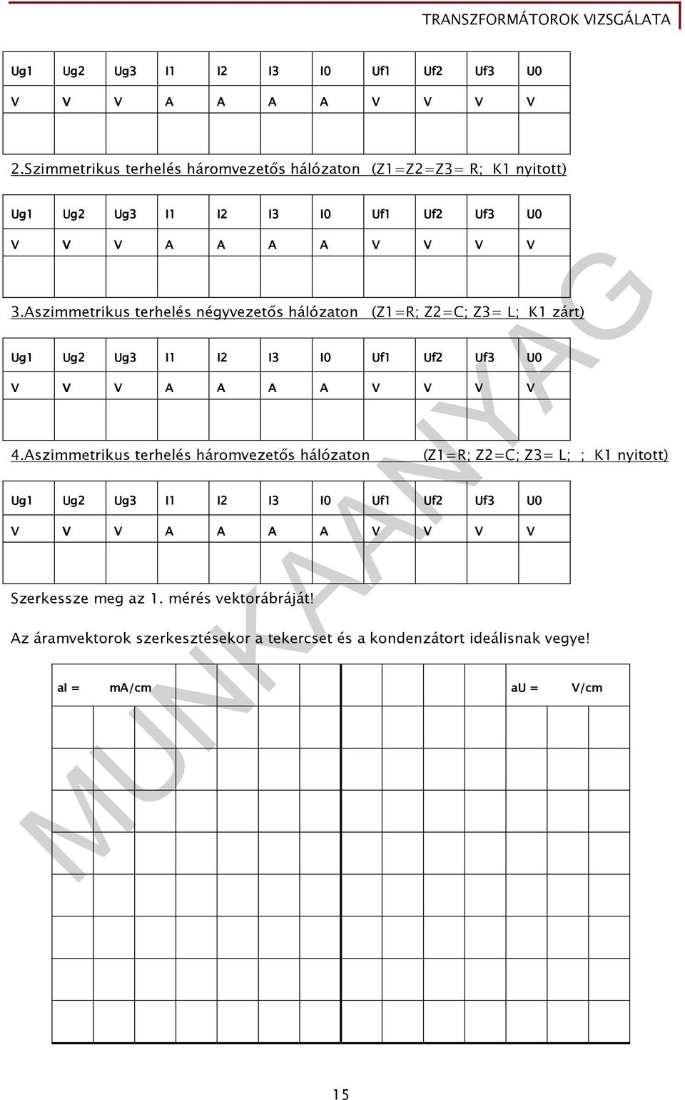 Aszimmetrikus terhelés négyvezetıs hálózaton (Z1=R; Z2=C; Z3= L; K1 zárt) Ug1 Ug2 Ug3 I1 I2 I3 V V V A A A A V V V V 4.