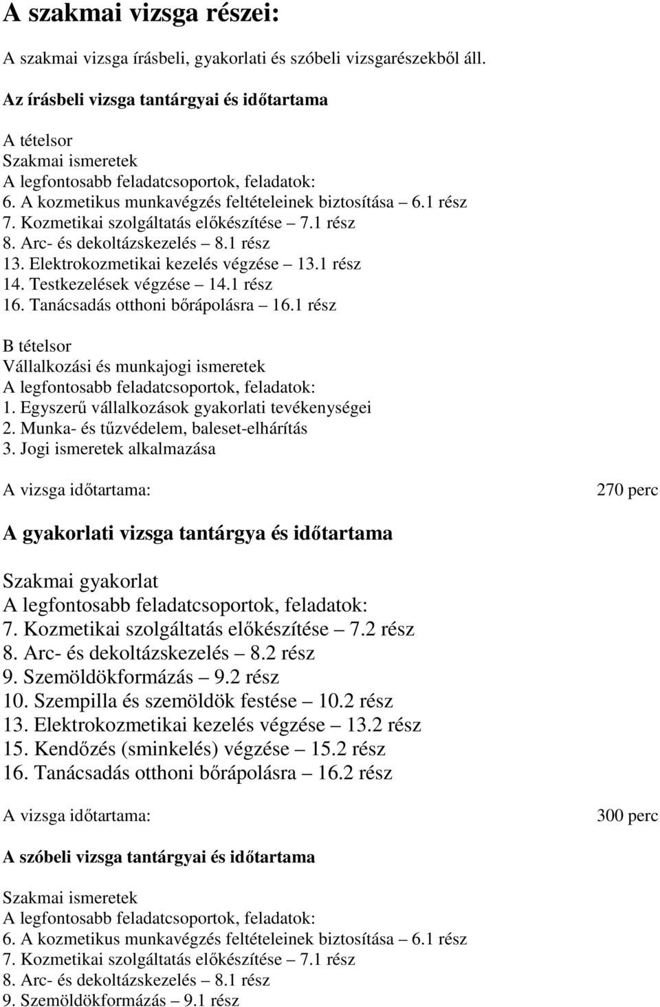 Testkezelések végzése 14.1 rész 16. Tanácsadás otthoni bırápolásra 16.1 rész B tételsor Vállalkozási és munkajogi ismeretek 1. Egyszerő vállalkozások gyakorlati tevékenységei 2.