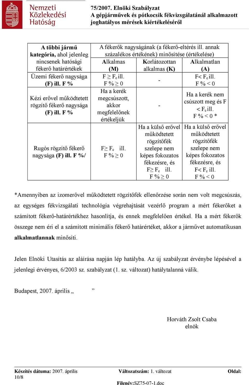 meg és F akkor < F megfelelőnek e * értékeljük F F e Ha a külső erővel működtetett rögzítőfék szelepe nem képes fokozatos fékezésre, és F F e Ha a külső erővel működtetett rögzítőfék szelepe nem