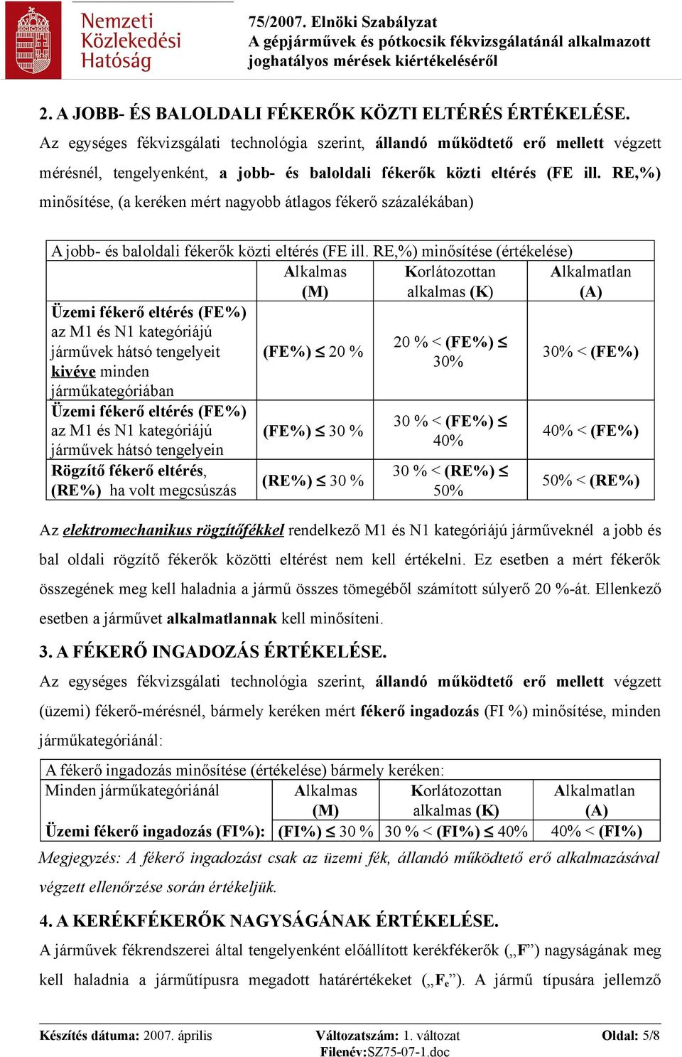 átlagos fékerő százalékában) A jobb és baloldali fékerők közti eltérés (FE RE,%) minősítése (értékelése) Alkalmas Korlátozottan alkalmas Üzemi fékerő eltérés (FE%) az M1 és N1 kategóriájú járművek