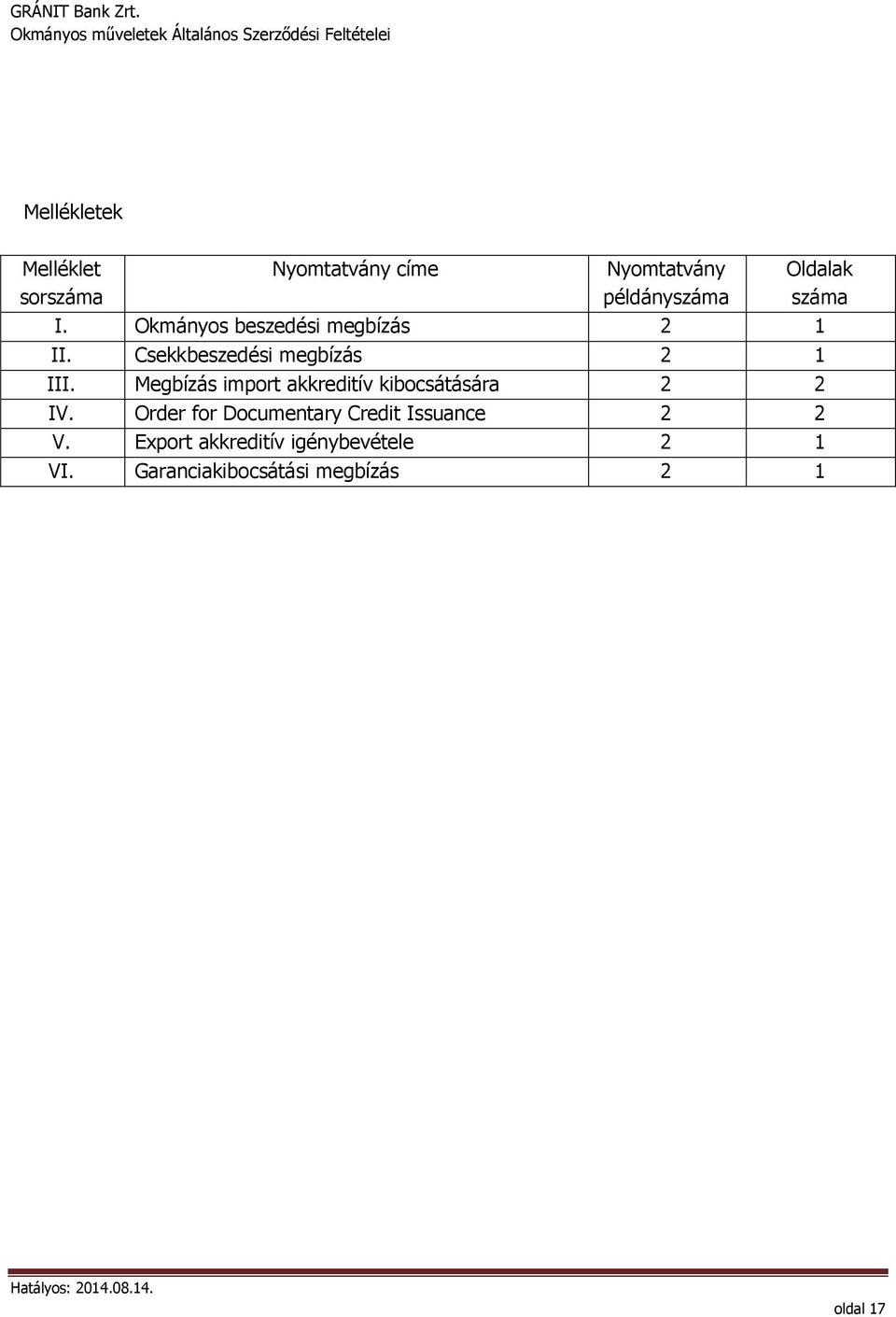 Megbízás import akkreditív kibocsátására 2 2 IV.