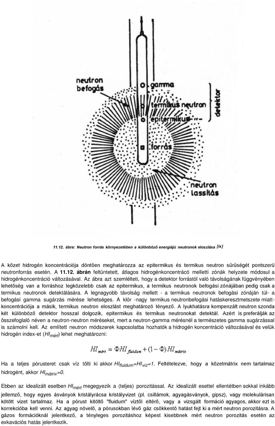 neutronforrás esetén. A  ábrán feltüntetett, átlagos hidrogénkoncentrácó melletti zónák helyzete módosul a hidrogénkoncentráció változásával.