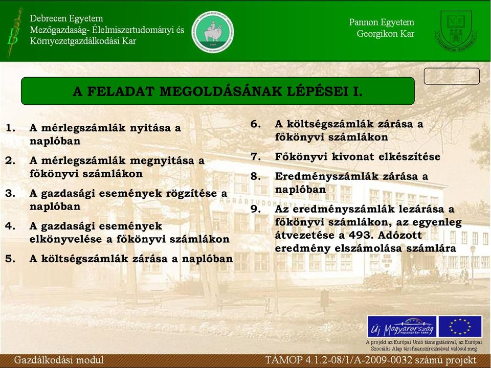 A gazdasági események elkönyvelése a főkönyvi számlákon 5. A költségszámlák zárása a naplóban 6.