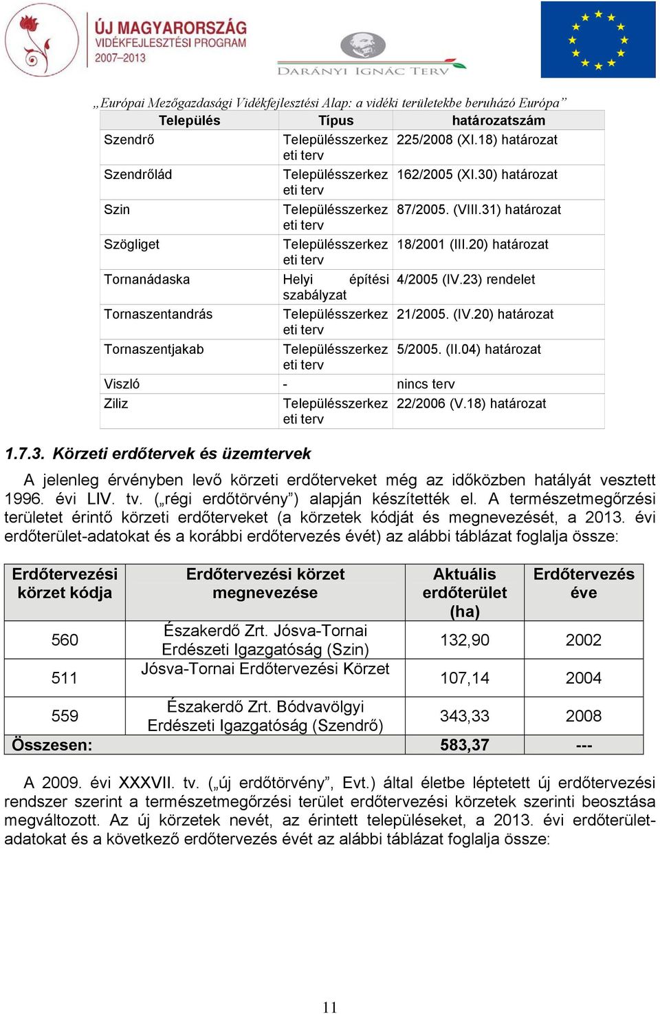 (II.04) határozat eti terv Viszló - nincs terv Ziliz Településszerkez 22/2006 (V.18) határozat eti terv 1.7.3.