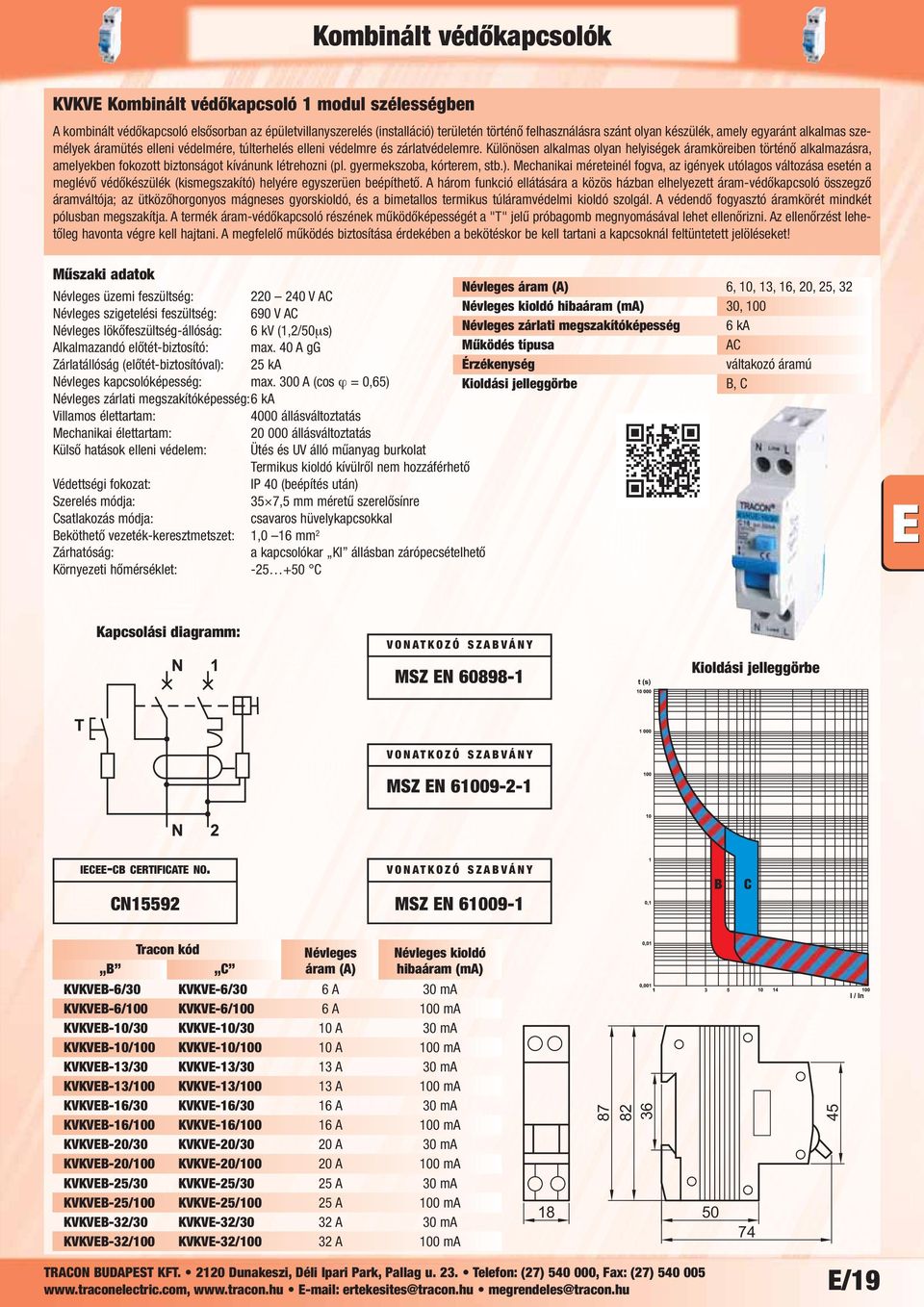 Különösen alkalmas olyan helyiségek áramköreiben történő alkalmazásra, amelyekben fokozott biztonságot kívánunk létrehozni (pl. gyermekszoba, kórterem, stb.