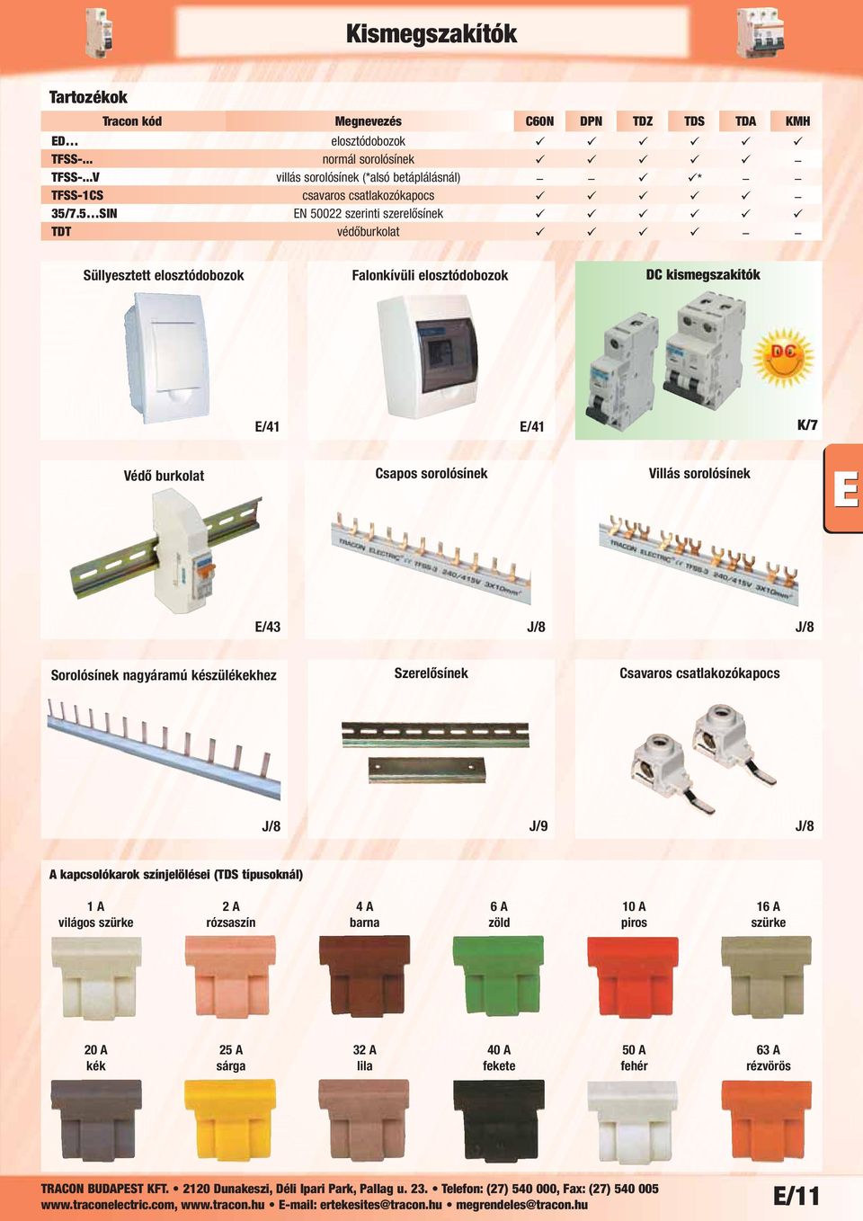 5 SIN EN 50022 szerinti szerelősínek TDT védőburkolat Süllyesztett elosztódobozok Falonkívüli elosztódobozok DC kismegszakítók E/41 E/41 K/7 Védő burkolat Csapos