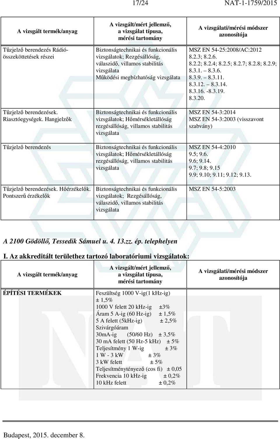 Hőmérsékletállóság rezgésállóság, villamos stabilitás vizsgálatok; Rezgésállóság, válaszidő, villamos stabilitás MSZ EN 54-25:2008/AC:2012 8.2.3; 8.2.6. 8.2.2; 8.2.4; 8.2.5; 8.2.7; 8.2.8; 8.2.9; 8.3.1. 8.3.6. 8.3.9. 8.3.11.