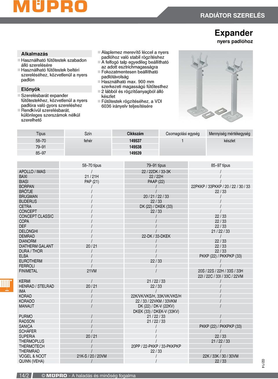 MÜPRO. Expander burkolt padlóhoz 14/1. Expander nyers padlóhoz 14/2. Fali  konzol fűtőtesthez, retesz nélkül 14/3 - PDF Ingyenes letöltés