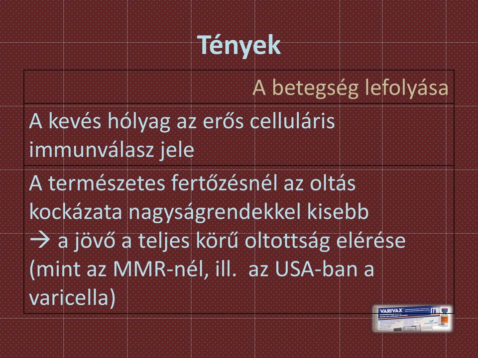 oltás kockázata nagyságrendekkel kisebb a jövő a teljes