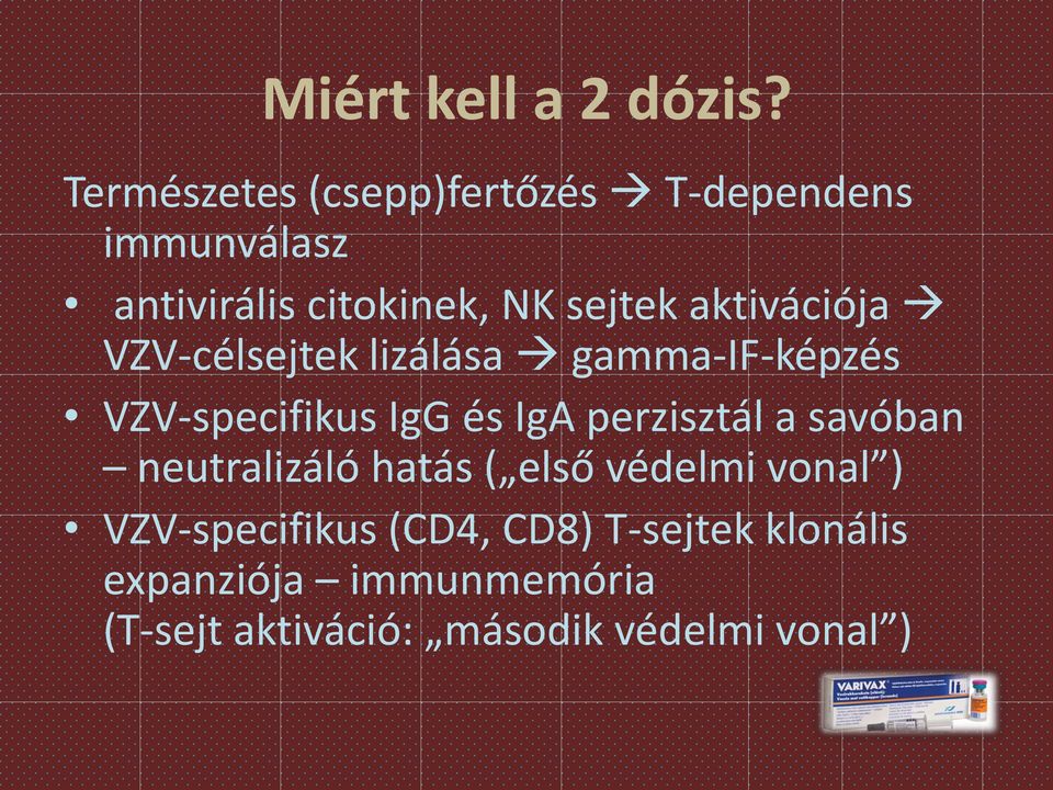 aktivációja VZV-célsejtek lizálása gamma-if-képzés VZV-specifikus IgG és IgA perzisztál a