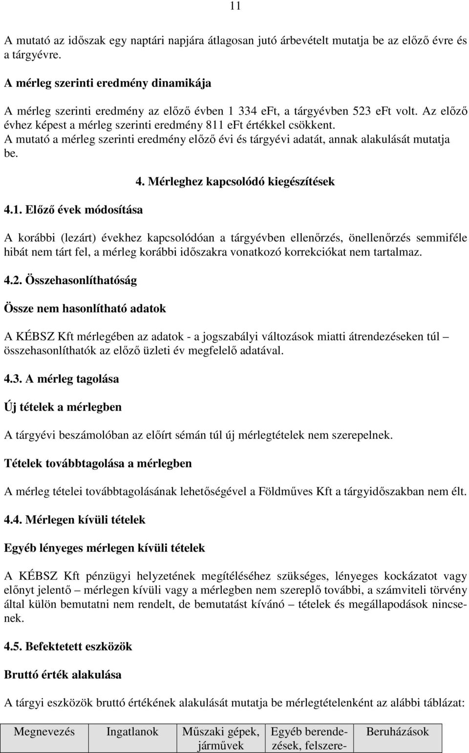 A mutató a mérleg szerinti eredmény előző évi és tárgyévi adatát, annak alakulását mutatja be. 4.1. Előző évek módosítása 4.