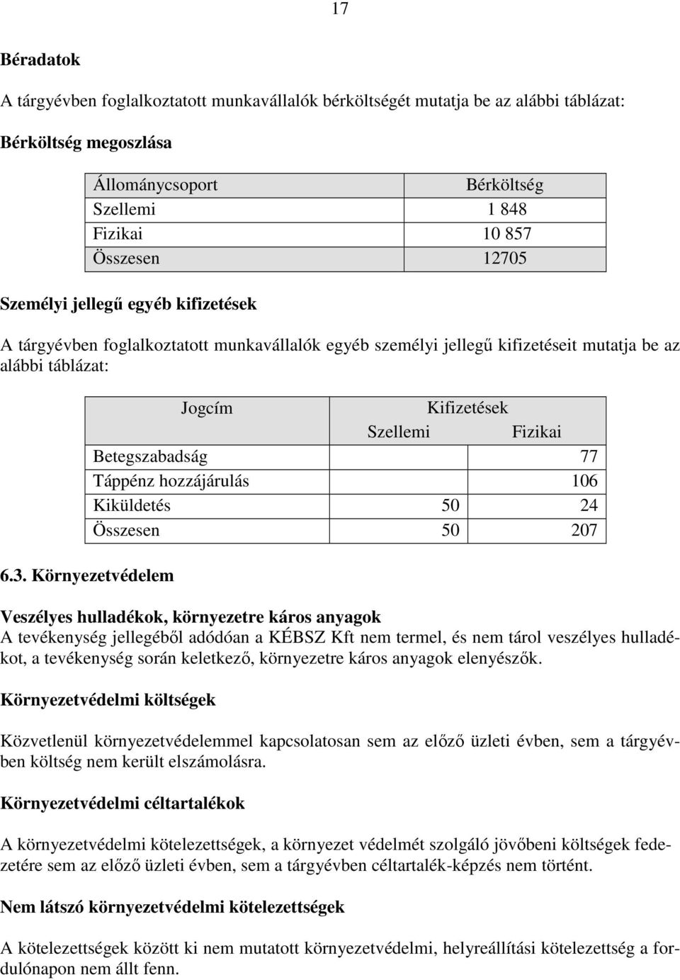 Táppénz hozzájárulás 106 Kiküldetés 50 24 Összesen 50 207 6.3.