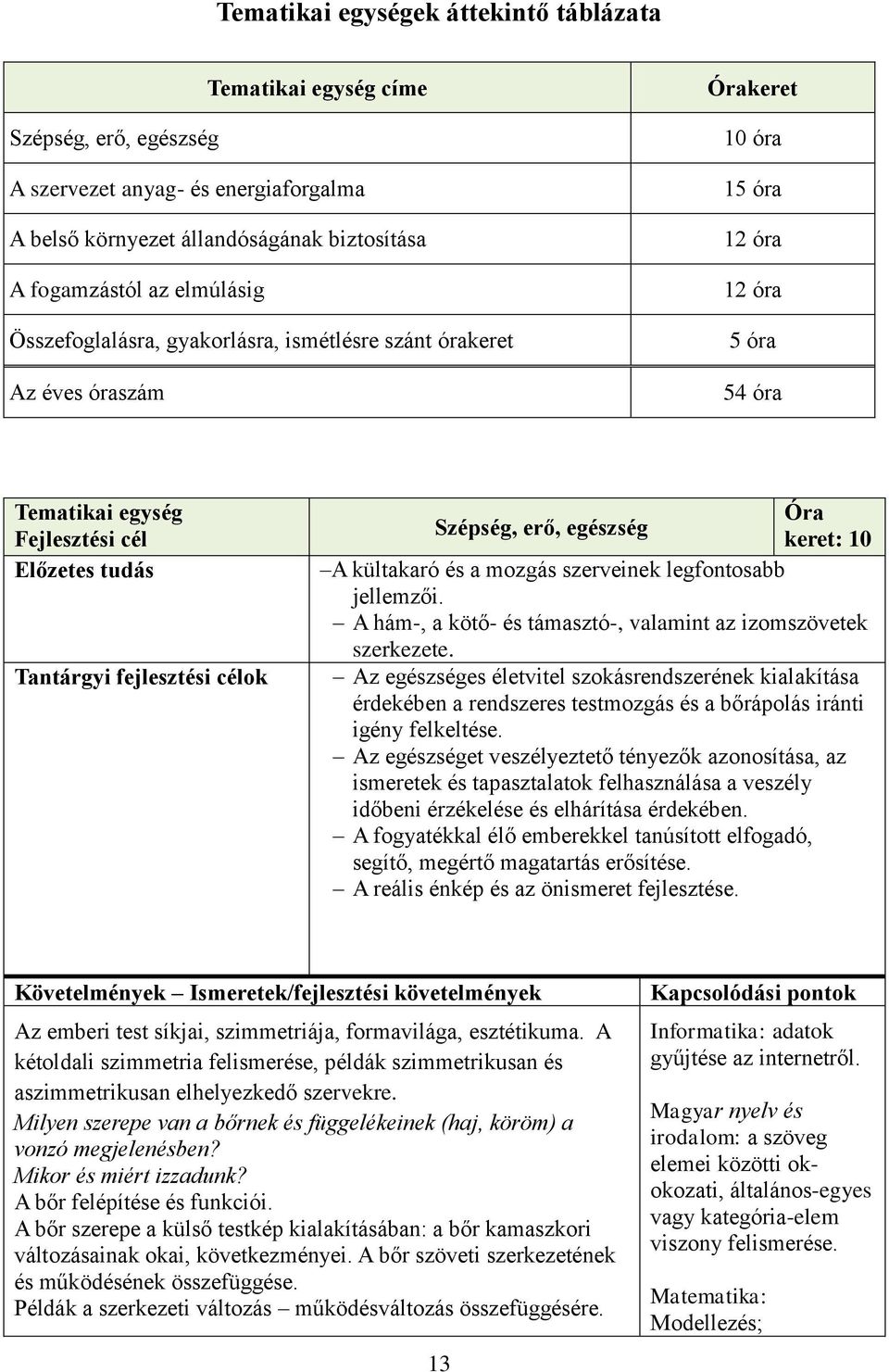 Óra Szépség, erő, egészség keret: 10 A kültakaró és a mozgás szerveinek legfontosabb jellemzői. A hám-, a kötő- és támasztó-, valamint az izomszövetek szerkezete.