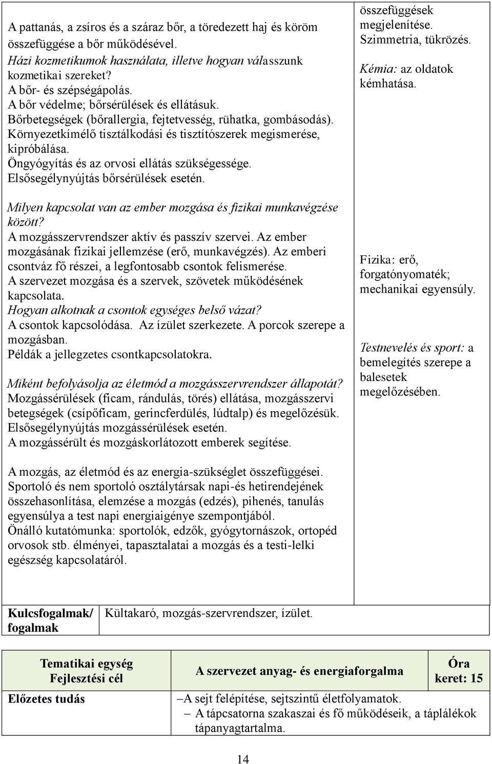 Öngyógyítás és az orvosi ellátás szükségessége. Elsősegélynyújtás bőrsérülések esetén. Milyen kapcsolat van az ember mozgása és fizikai munkavégzése között?