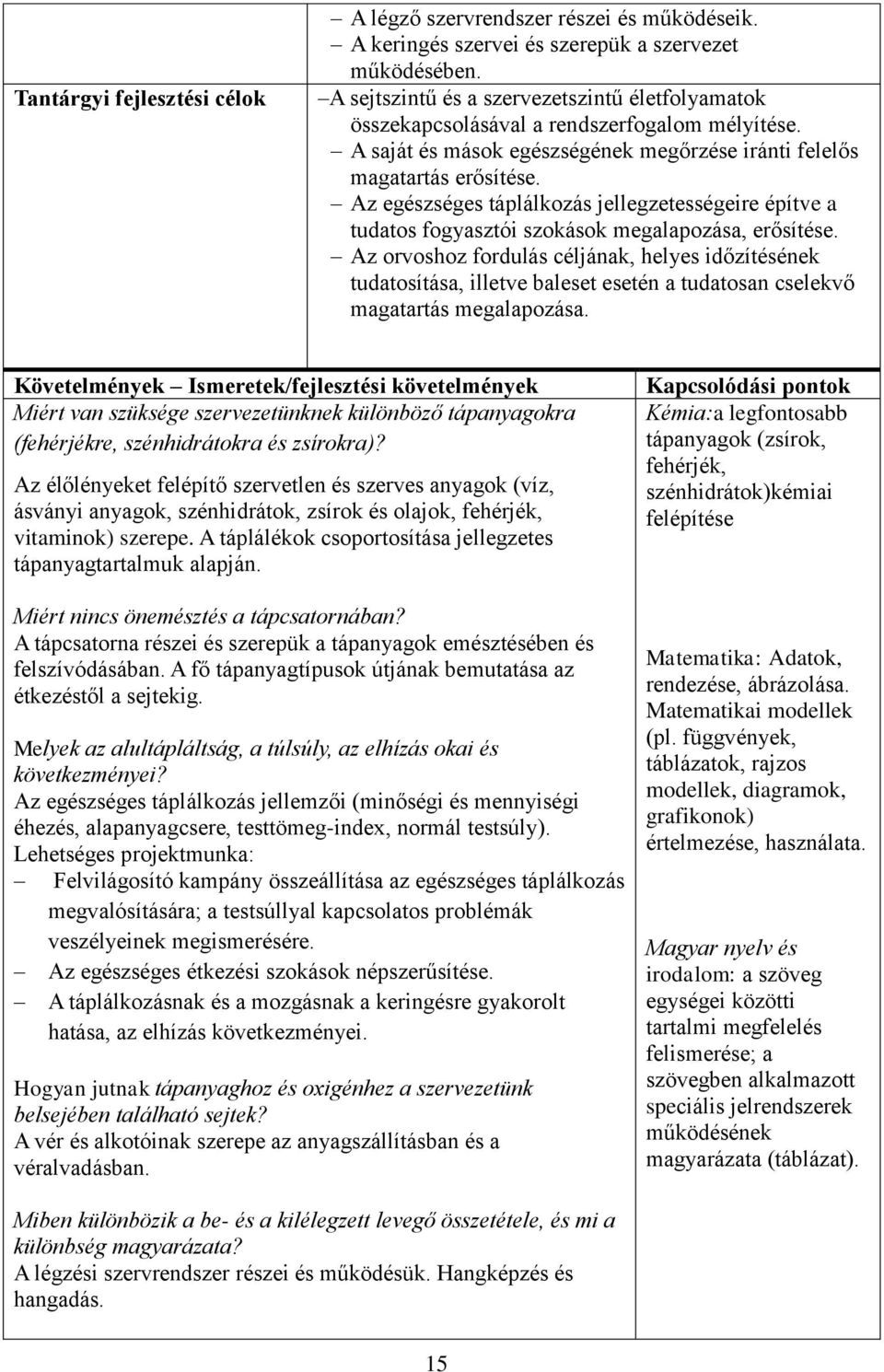 Az egészséges táplálkozás jellegzetességeire építve a tudatos fogyasztói szokások megalapozása, erősítése.