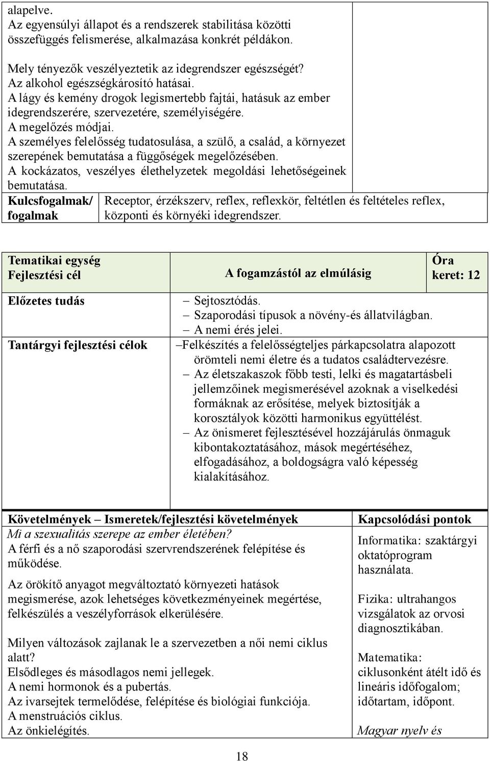 A személyes felelősség tudatosulása, a szülő, a család, a környezet szerepének bemutatása a függőségek megelőzésében. A kockázatos, veszélyes élethelyzetek megoldási lehetőségeinek bemutatása.