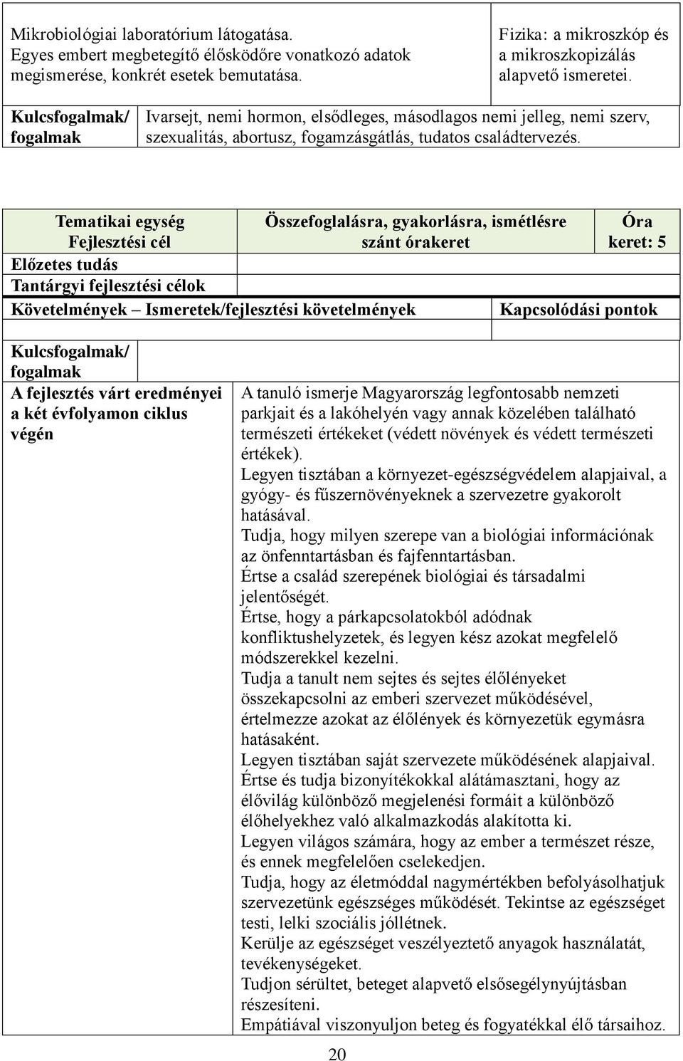 Tematikai egység Összefoglalásra, gyakorlásra, ismétlésre Fejlesztési cél szánt órakeret Előzetes tudás Tantárgyi fejlesztési célok Követelmények Ismeretek/fejlesztési követelmények Óra keret: 5