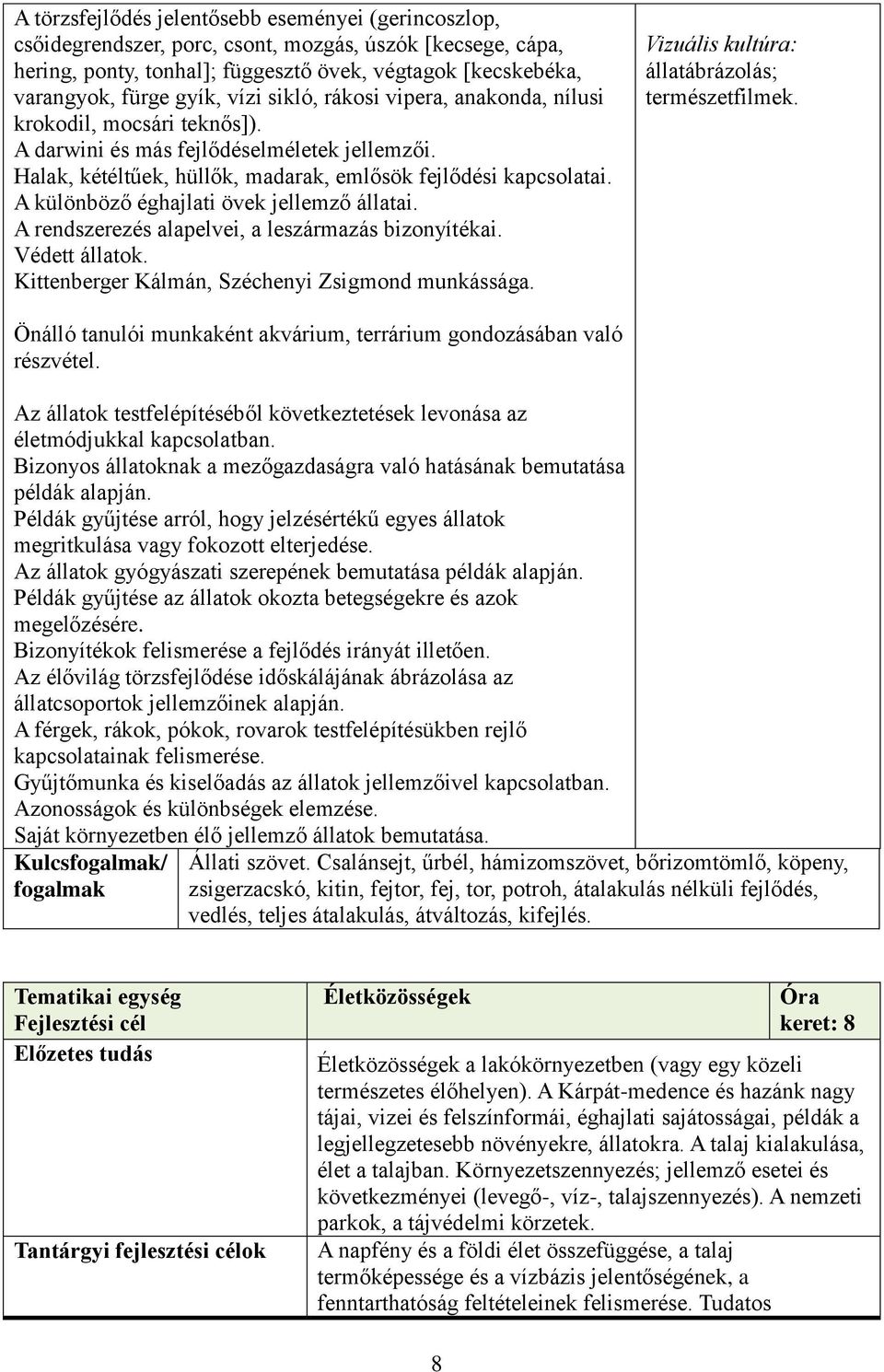 A különböző éghajlati övek jellemző állatai. A rendszerezés alapelvei, a leszármazás bizonyítékai. Védett állatok. Kittenberger Kálmán, Széchenyi Zsigmond munkássága.