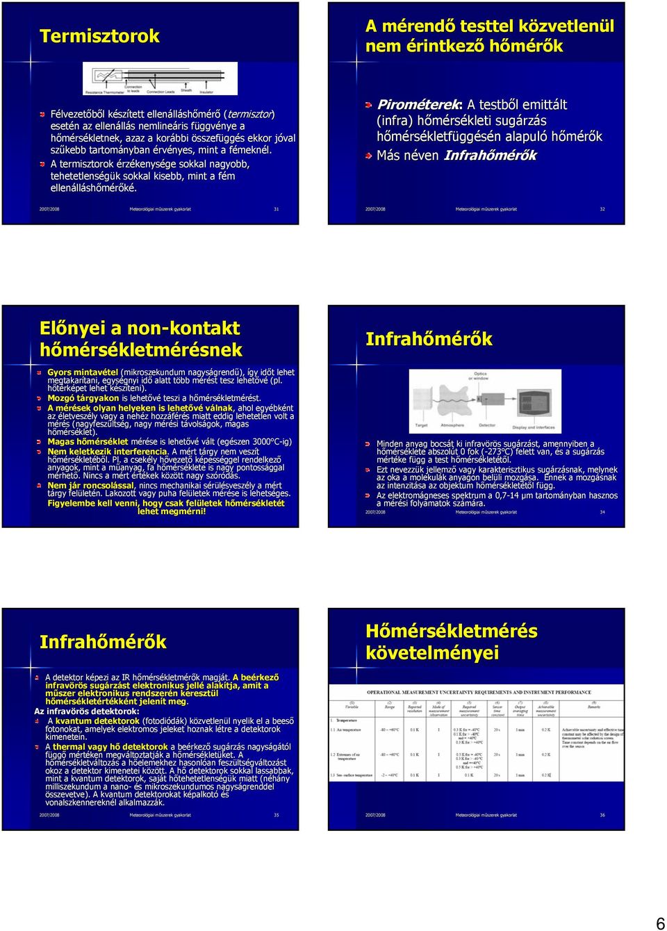 Pirométerek: A testből emittált (infra)) hőmérsékleti sugárzás hőmérsékletfüggésén alapuló hőmérők Más néven Infrahőmérők 2007/2008 Meteorológiai műszerek gyakorlat 31 2007/2008 Meteorológiai