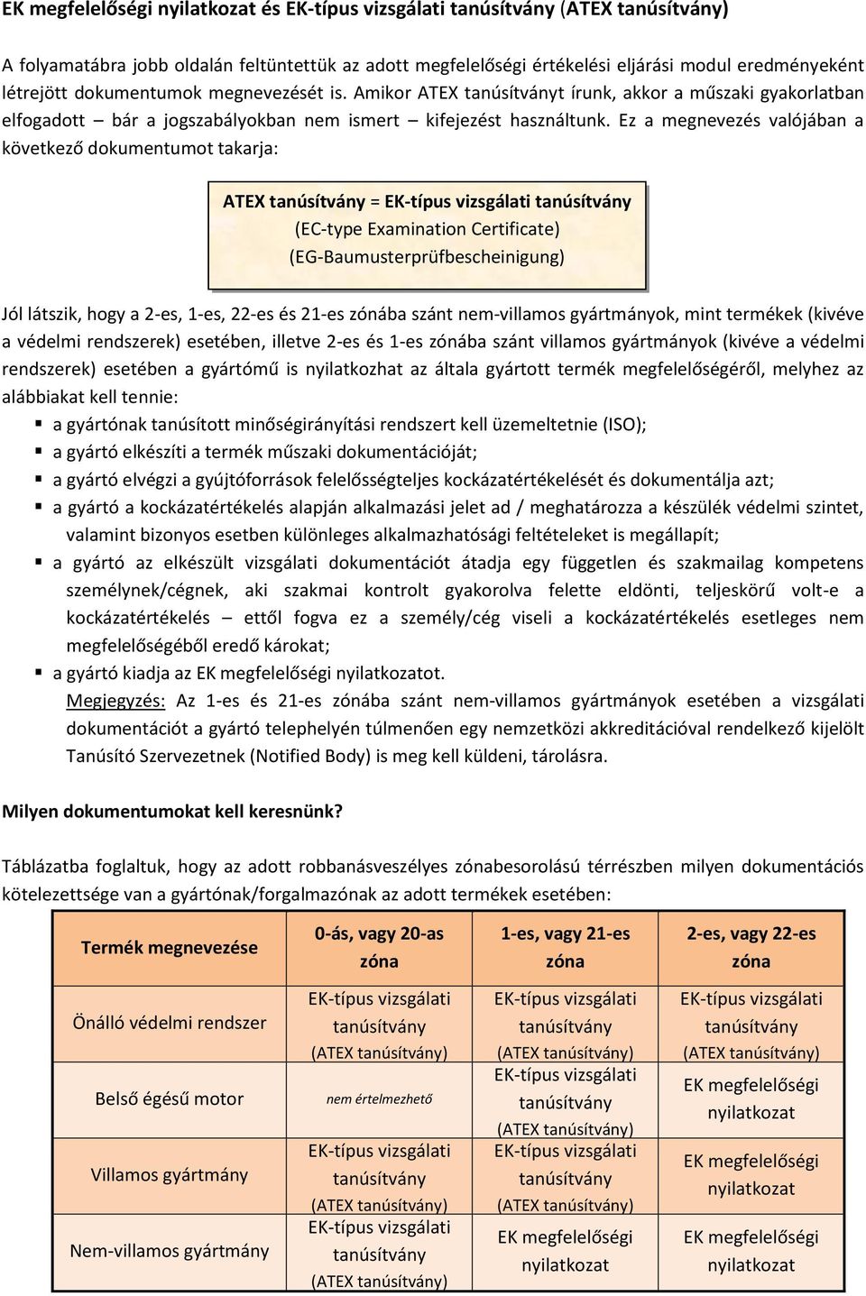 Ez a megnevezés valójában a következő dokumentumot takarja: ATEX = (EC-type Examination Certificate) (EG-Baumusterprüfbescheinigung) Jól látszik, hogy a 2-es, 1-es, 22-es és 21-es zónába szánt