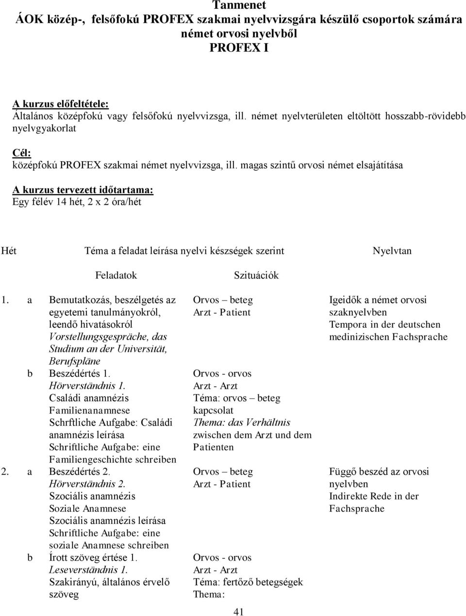 magas szintű orvosi német elsajátítása A kurzus tervezett időtartama: Egy félév 14 hét, 2 x 2 óra/hét Hét Téma a feladat leírása nyelvi készségek szerint Nyelvtan Feladatok 1.