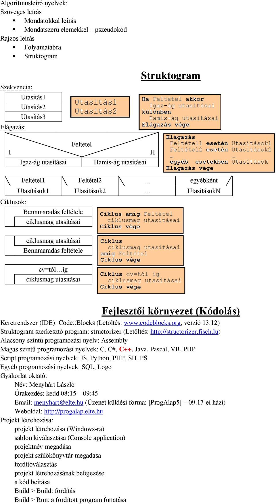 Bennmaradás feltétele cv=tól ig ciklusmag utasításai Fejlesztői környezet (Kódolás) Keretrendszer (IDE): Code::Blocks (Letöltés: www.codeblocks.org, verzió 13.