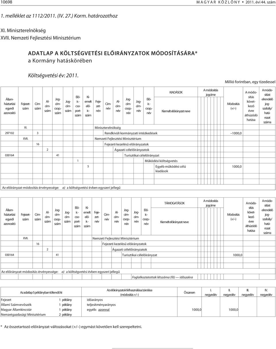 Millió forintban, egy tizedessel Államháztartási egyedi azonosító Fejezet Cím Alcím Jogcím csoport Fejezet Cím Alcím Jogcím KIADÁSOK elõirányzatneve jogcíme Módosítás XI.