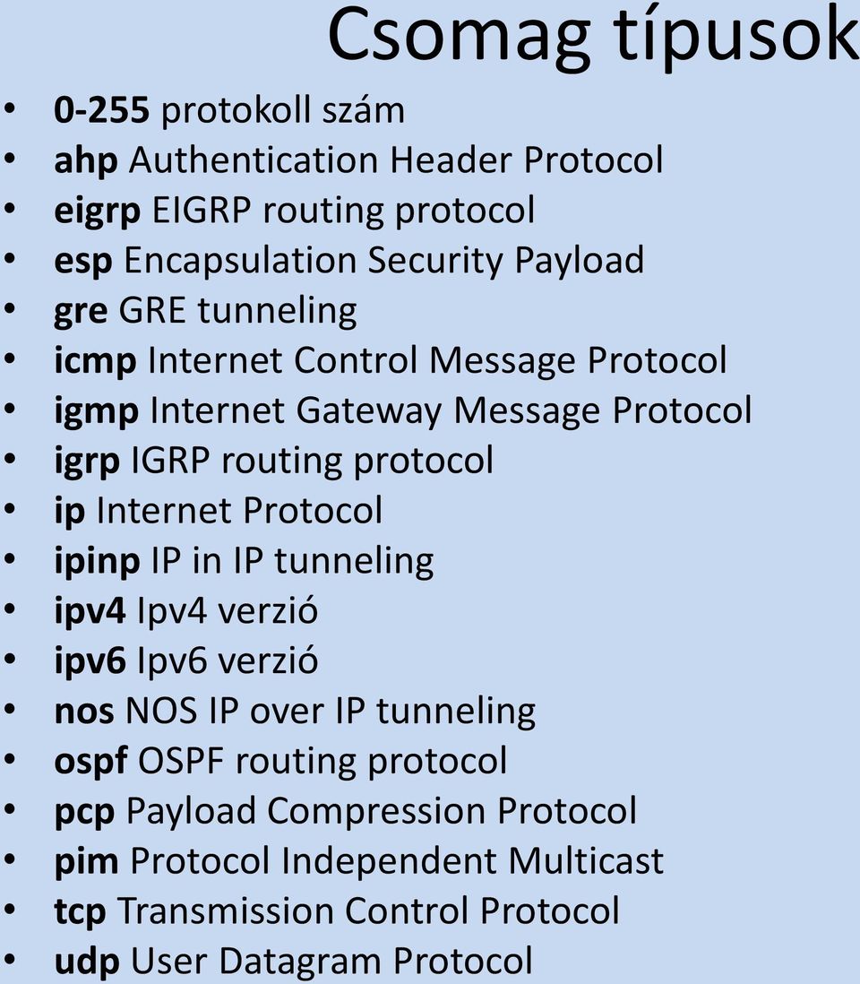 ip Internet Protocol ipinp IP in IP tunneling ipv4 Ipv4 verzió ipv6 Ipv6 verzió nos NOS IP over IP tunneling ospf OSPF routing
