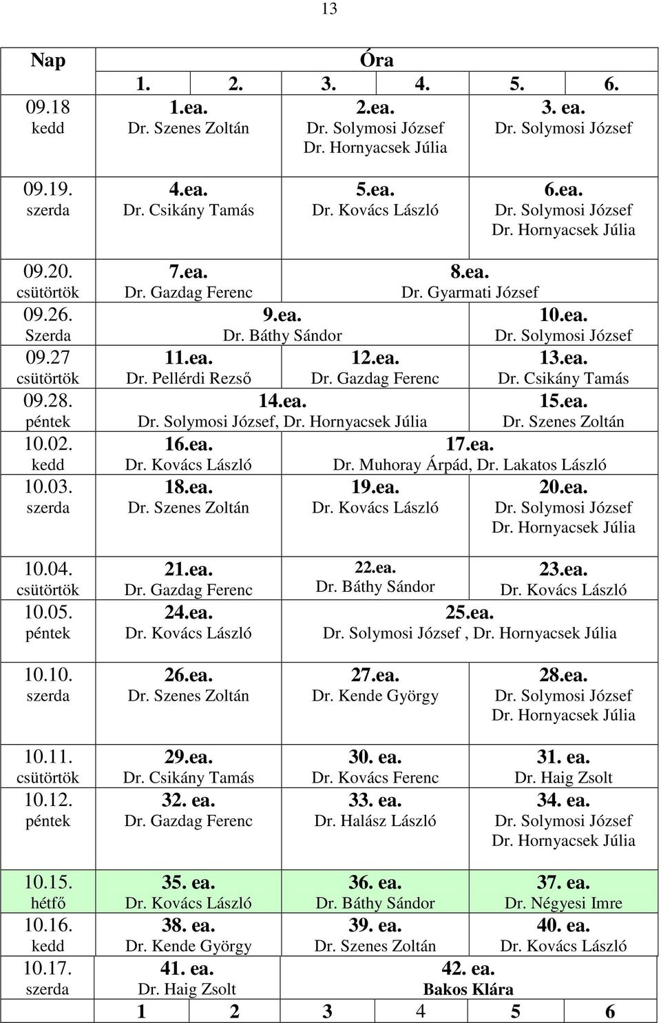 ea. Dr. Kovács László 18.ea. Dr. Szenes Zoltán 8.ea. Dr. Gyarmati József 10.ea. Dr. Solymosi József 13.ea. Dr. Csikány Tamás 15.ea. Dr. Szenes Zoltán 17.ea. Dr. Muhoray Árpád, Dr. Lakatos László 19.