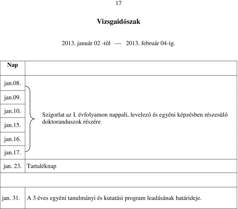 évfolyamon nappali, levelező és egyéni képzésben részesülő doktoranduszok