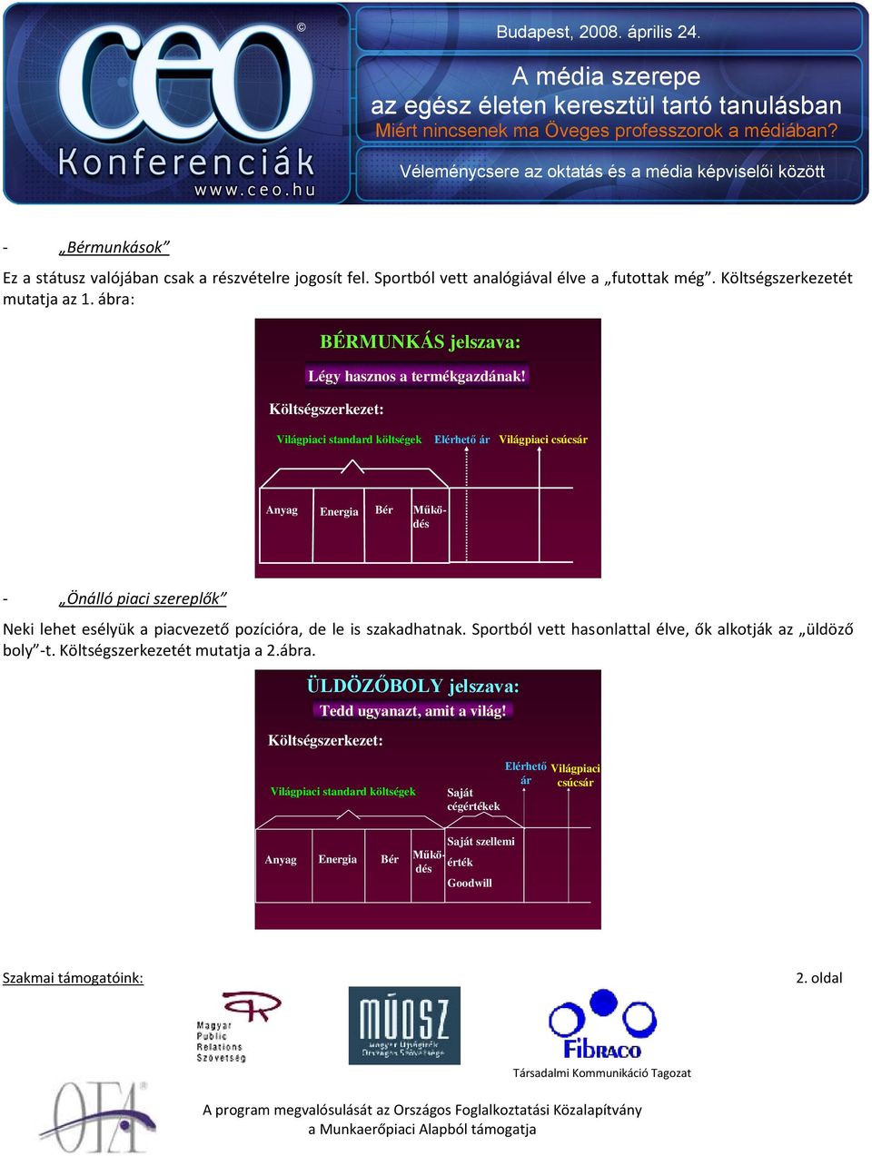 Költségszerkezet: Világpiaci standard költségek Elérhető ár Világpiaci csúcsár Anyag Energia Bér Működés - Önálló piaci szereplők Neki lehet esélyük a piacvezető pozícióra, de