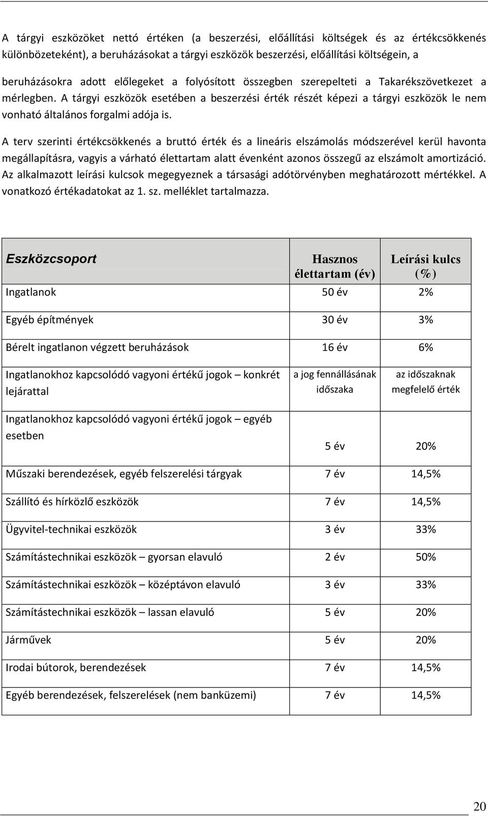 A tárgyi eszközök esetében a beszerzési érték részét képezi a tárgyi eszközök le nem vonható általános forgalmi adója is.