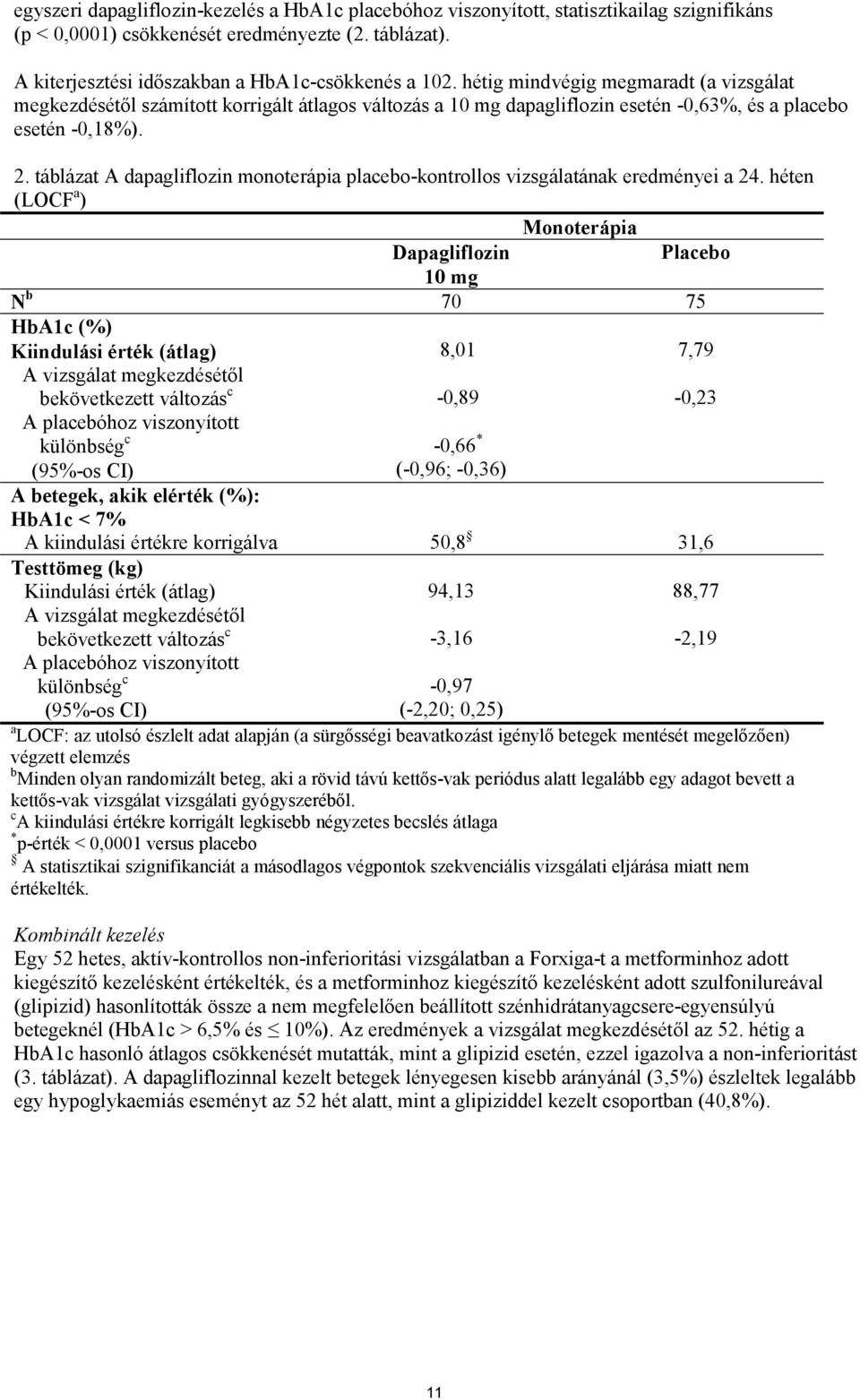 táblázat A dapagliflozin monoterápia placebo-kontrollos vizsgálatának eredményei a 24.