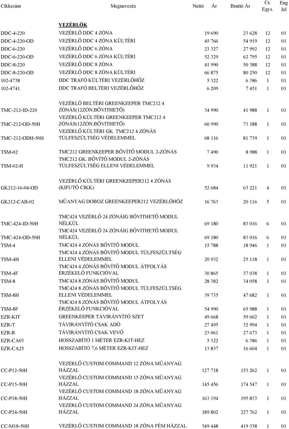 DDC-8-0 VEZÉRLŐ DDC 8 ZÓNA 4 990 0 388 0 DDC-8-0-OD VEZÉRLŐ DDC 8 ZÓNA KÜLTÉRI 66 87 80 0 0 0-4738 DDC TRAFÓ KÜLTÉRI VEZÉRLŐHŐZ 3 6 386 0 0-474 DDC TRAFÓ BELTÉRI VEZÉRLŐHŐZ 6 09 7 4 0 TMC--ID-0