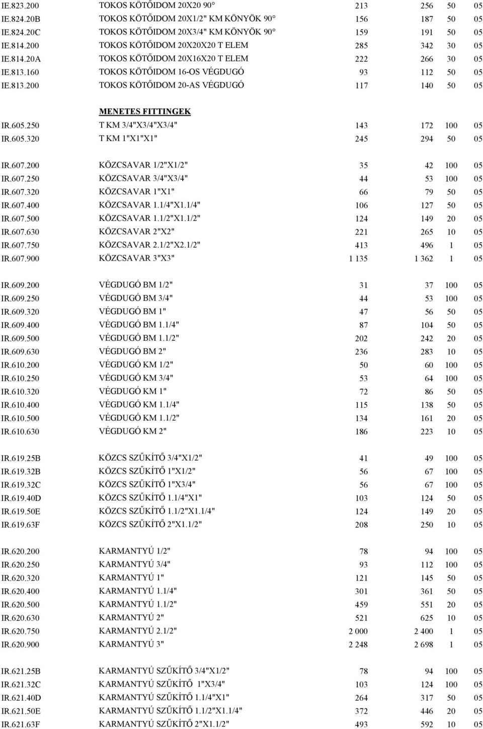 00 KÖZCSAVAR /"X/" 3 4 00 0 IR.607.0 KÖZCSAVAR 3/4"X3/4" 44 3 00 0 IR.607.30 KÖZCSAVAR "X" 66 79 0 0 IR.607.400 KÖZCSAVAR./4"X./4" 06 7 0 0 IR.607.00 KÖZCSAVAR./"X./" 4 49 0 0 IR.607.630 KÖZCSAVAR "X" 6 0 0 IR.