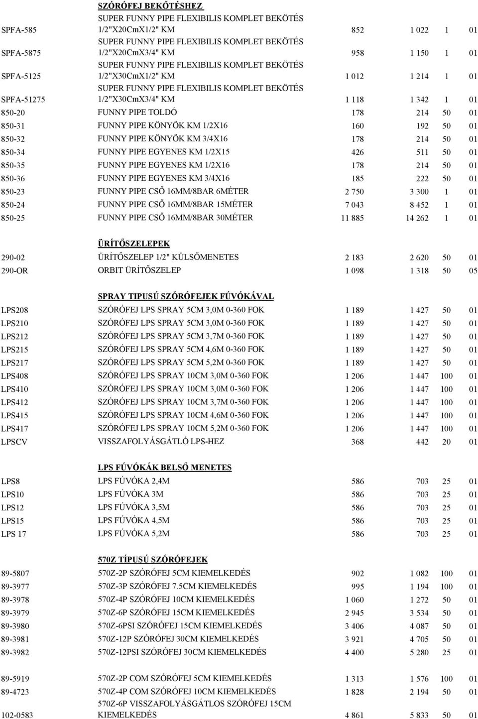 KÖNYÖK KM 3/4X6 78 4 0 0 80-34 FUNNY PIPE EGYENES KM /X 46 0 0 80-3 FUNNY PIPE EGYENES KM /X6 78 4 0 0 80-36 FUNNY PIPE EGYENES KM 3/4X6 8 0 0 80-3 FUNNY PIPE CSŐ 6MM/8BAR 6MÉTER 70 3 300 0 80-4