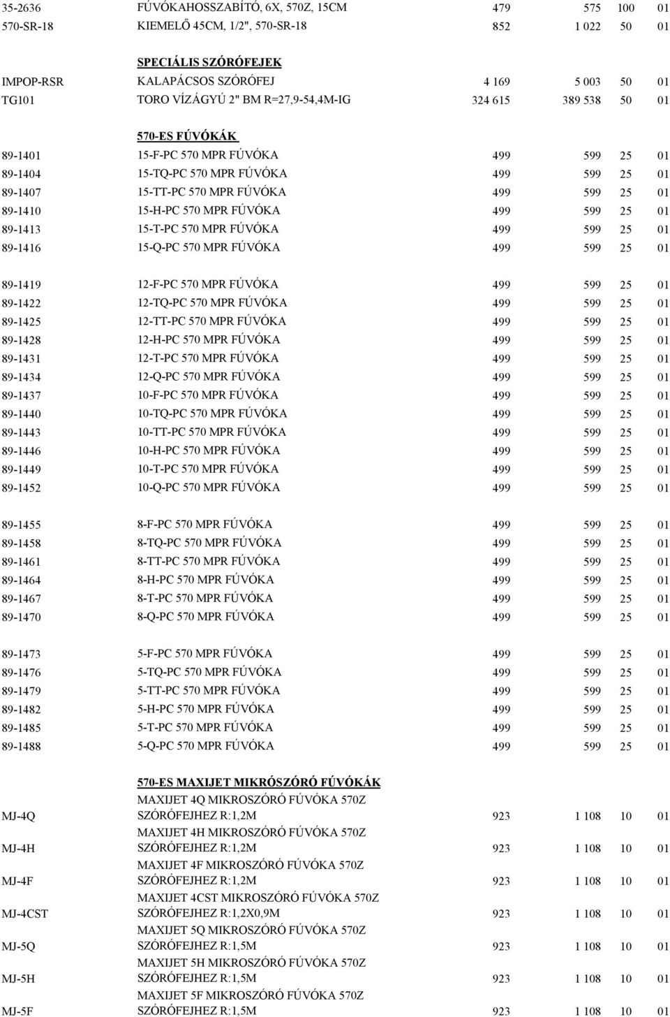 89-46 -Q-PC 70 MPR FÚVÓKA 499 99 0 89-49 -F-PC 70 MPR FÚVÓKA 499 99 0 89-4 -TQ-PC 70 MPR FÚVÓKA 499 99 0 89-4 -TT-PC 70 MPR FÚVÓKA 499 99 0 89-48 -H-PC 70 MPR FÚVÓKA 499 99 0 89-43 -T-PC 70 MPR