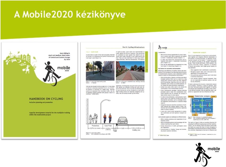 Mobile 2020 an