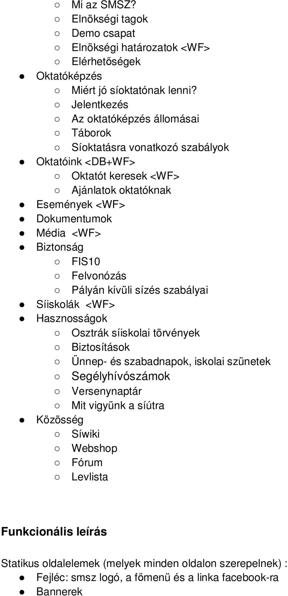 <WF> Biztonság FIS10 Felvonózás Pályán kívüli sízés szabályai Síiskolák <WF> Hasznosságok Osztrák síiskolai törvények Biztosítások Ünnep- és szabadnapok, iskolai szünetek