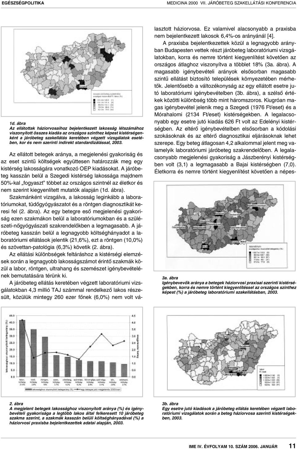 A járóbeteg kasszán belül a Szegedi kistérség lakossága majdnem 50%-kal fogyaszt többet az országos szintnél az életkor és nem szerint kiegyenlített mutatók alapján (1d. ábra).