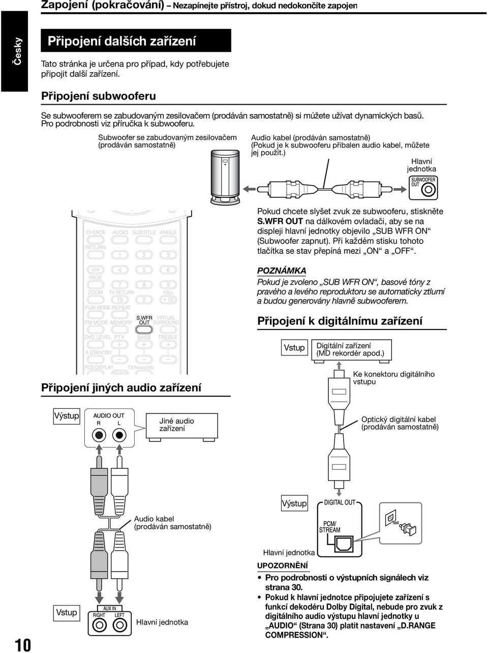 Subwoofer se zabudovaným zesilovačem (prodáván samostatně) Audio kabel (prodáván samostatně) (Pokud je k subwooferu přibalen audio kabel, můžete jej použít.