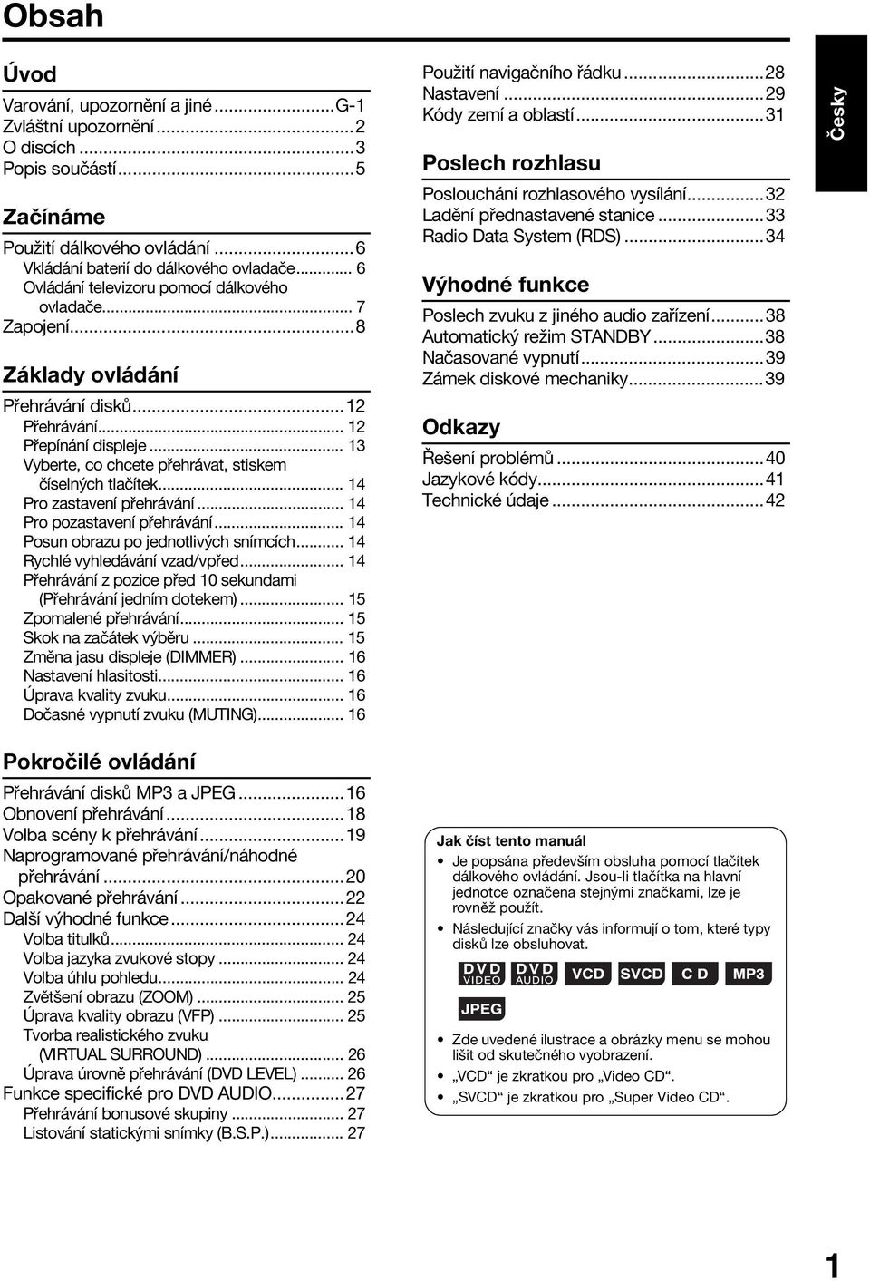 .. 13 Vyberte, co chcete přehrávat, stiskem číselných tlačítek... 14 Pro zastavení přehrávání... 14 Pro pozastavení přehrávání... 14 Posun obrazu po jednotlivých snímcích.