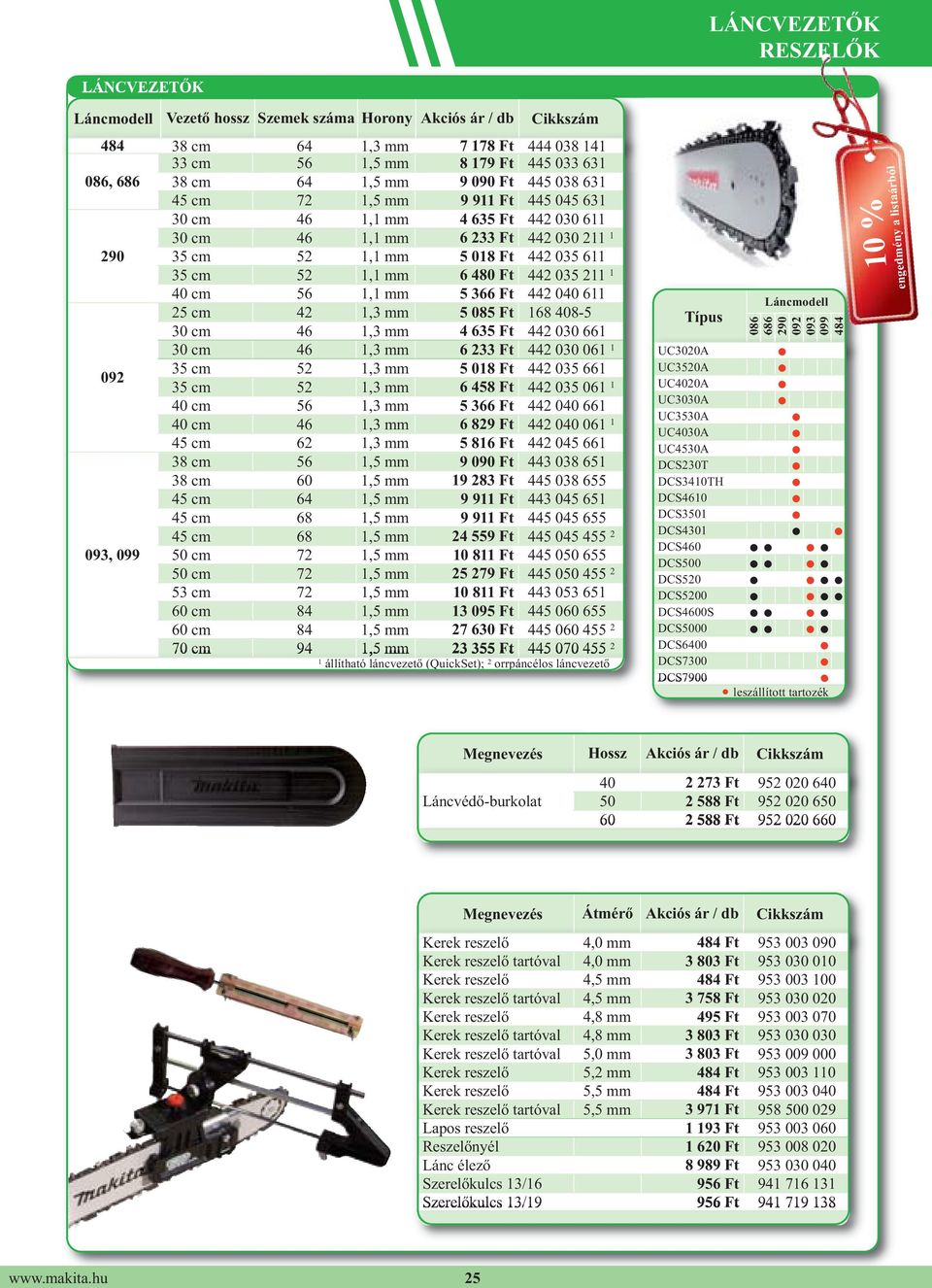 cm 56 1,1 mm 5 366 Ft 442 040 611 25 cm 42 1,3 mm 5 085 Ft 168 408-5 30 cm 46 1,3 mm 4 635 Ft 442 030 661 30 cm 46 1,3 mm 6 233 Ft 442 030 061 1 35 cm 52 1,3 mm 5 018 Ft 442 035 661 35 cm 52 1,3 mm 6