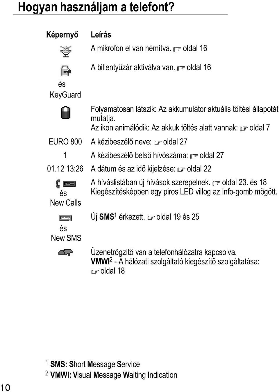 Az ikon animálódik: Az akkuk töltés alatt vannak: oldal 7 EURO 800 A kézibeszélő neve: oldal 27 1 A kézibeszélő belső hívószáma: oldal 27 01.