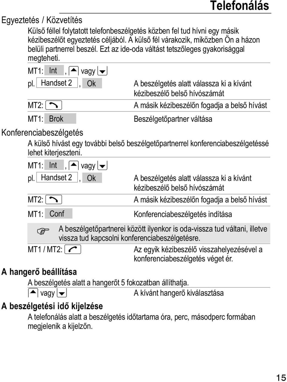 Handset 2, Ok A beszélgetés alatt válassza ki a kívánt kézibeszélő belső hívószámát MT2: A másik kézibeszélőn fogadja a belső hívást MT1: Brok Beszélgetőpartner váltása Konferenciabeszélgetés A külső