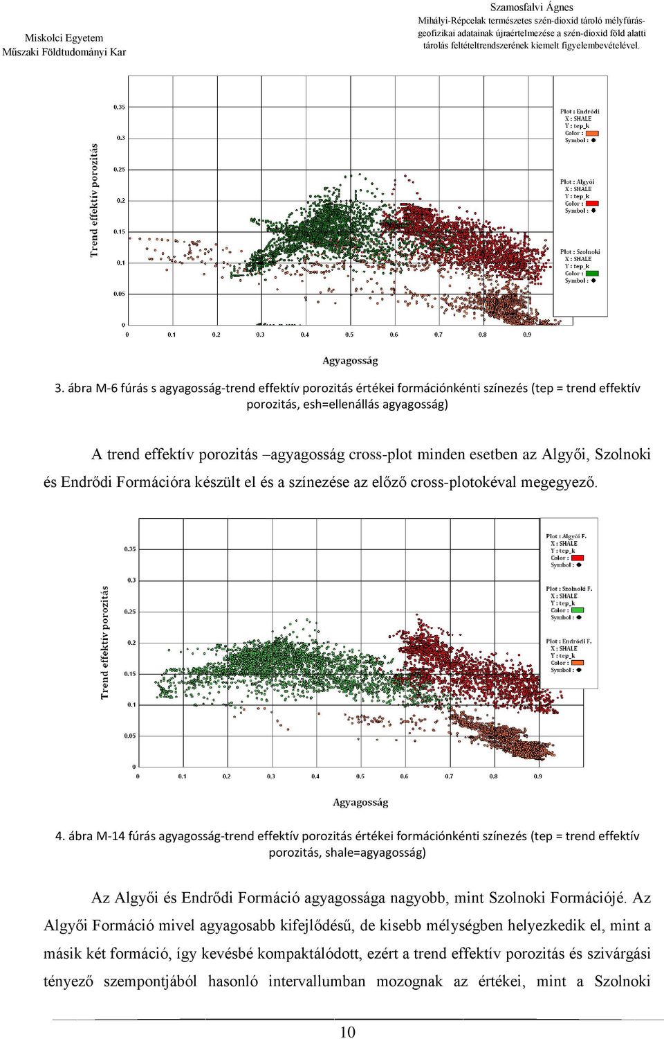 ábra M-14 fúrás agyagosság-trend effektív porozitás értékei formációnkénti színezés (tep = trend effektív porozitás, shale=agyagosság) Az Algyői és Endrődi Formáció agyagossága nagyobb, mint Szolnoki