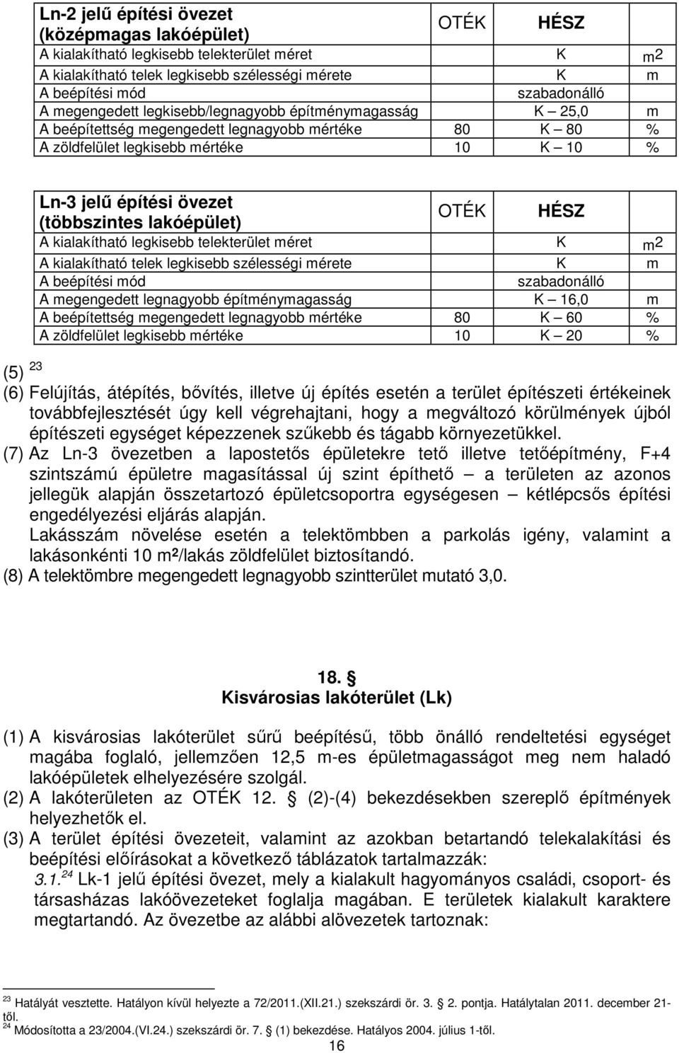 lakóépület) OTÉK HÉSZ A kialakítható legkisebb telekterület méret K m2 A kialakítható telek legkisebb szélességi mérete K m A beépítési mód szabadonálló A megengedett legnagyobb építménymagasság K