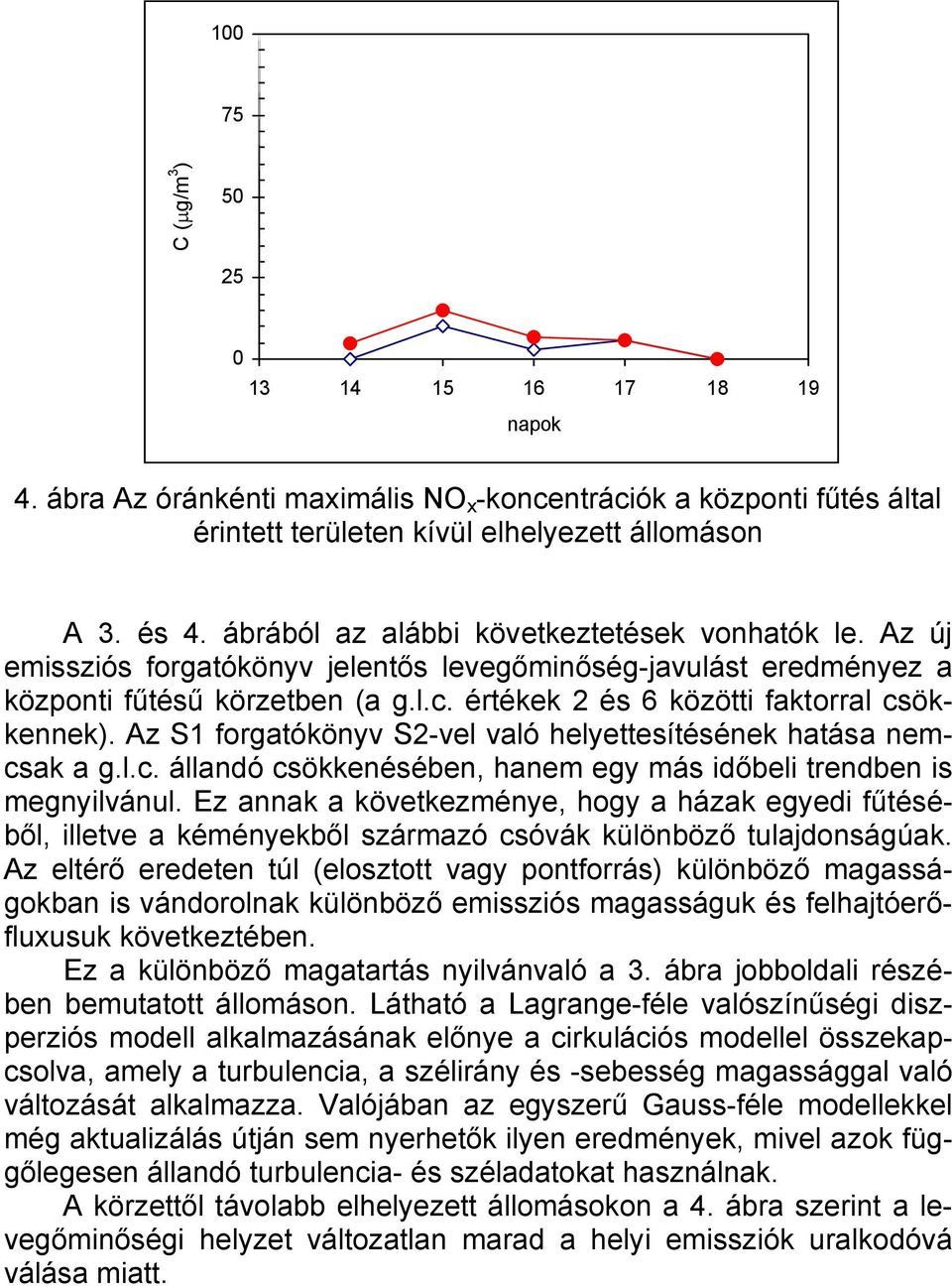 értékek 2 és 6 közötti faktorral csökkennek). Az S1 forgatókönyv S2-vel való helyettesítésének hatása nemcsak a g.l.c. állandó csökkenésében, hanem egy más időbeli trendben is megnyilvánul.